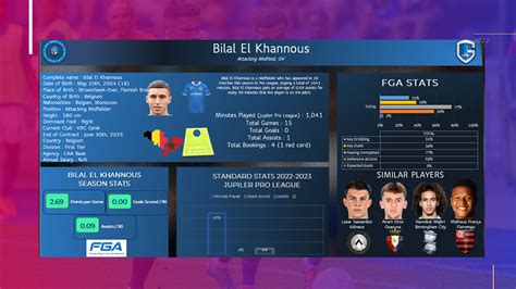 Scouting Reports Unveiled: The Secrets of Player Evaluation