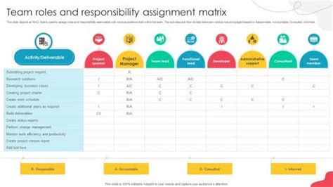 Team assignment PowerPoint templates, Slides and Graphics