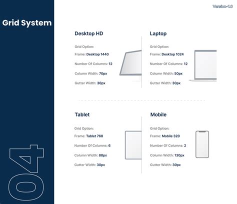 Style Guide Design on Behance