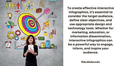 Boost Your Content Strategy with Interactive Infographics: A Deep Dive