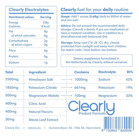 Clearly Electrolytes