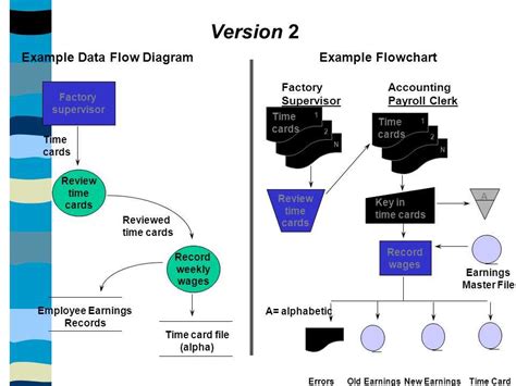 Understanding the Boss Plow Wiring Diagram