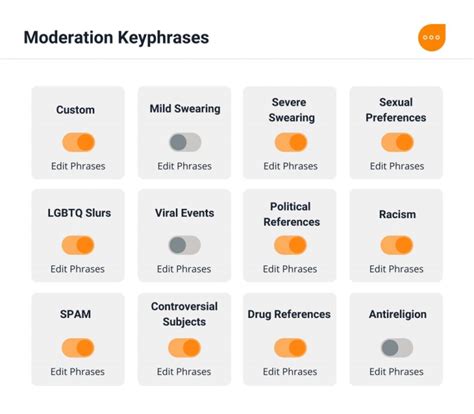 The 9 best content moderation tools on the market (2025)