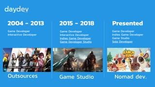 Designing the Future of Game 2020 | PPT
