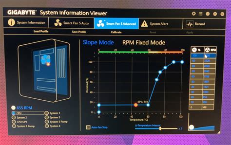 Best fan curve for my PC? - Cooling - Linus Tech Tips