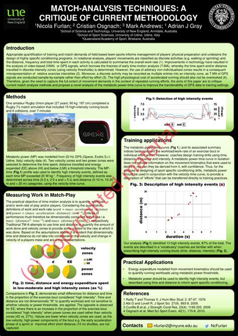 (PDF) Match-Analysis Techniques: A critique of current methodology
