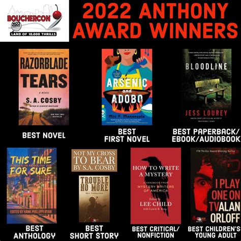 Mystery Fanfare: ANTHONY AWARD WINNERS 2022