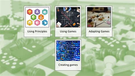 The four ways to use games in learning: From adapting principles to ...