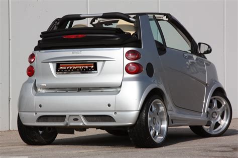 Smart Body Kit Smart Fortwo 451 | Smart Power Design