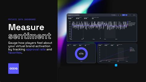 How to measure success in gaming: 10 key gaming metrics you need to ...