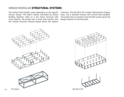 Mass Modular by Northeastern School of Architecture - Issuu